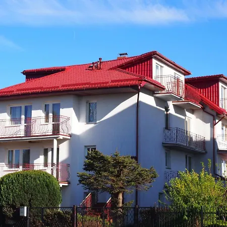 Anker Ustronie Morskie